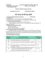 Đề cương chi tiết học phần phương pháp học tập đại học (Trường Đại học sư phạm kĩ thuật TP.HCM)