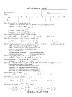 kiểm tra 15 phút số phức