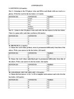 ĐÁP án đề đề XUẤT học SINH GIỎI TIẾNG ANH lớp 9 2016 2017