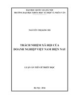 Trách nhiệm xã hội của doanh nghiệp việt nam hiện nay 
