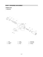 GROUP 4 DISASSEMBLY AND ASSEMBLY