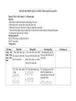 Chủ đề cộng phân thức đại số 8