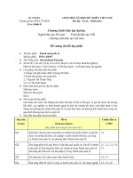 Đề cương chi tiết học phần Thanh toán quốc tế (Trường đại học sư phạm kĩ thuật TP.HCM)