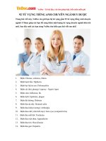 Tài liệu tiếng Anh chuyên ngành y dược