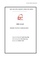 TÌM HIỂU về DVWA và MOD SECURITY 