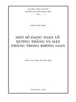 Một số dạng toán về đường thẳng và mặt phẳng trong không gian 