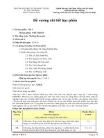 Đề cương chi tiết học phần Tiếng anh viết 5 (Trường đại học sư phạm kĩ thuật TP.HCM)