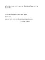 BÁO cáo THAM QUAN THỰC tế tìm HIỂU về KHU đô THỊ ECOPARK 