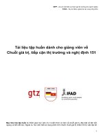 Tài Liệu Tập Huấn Dành Cho Giảng Viên Về Chuỗi Giá Trị, Tiếp Cận Thị Trường Và Nghị Định 151