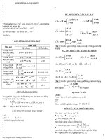 CÔNG THỨC toán lớp 10,11,12