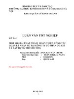 MỘT số GIẢI PHÁP NHẰM  HOÀN THIỆN CÔNG tác QUẢN lý NHÂN sự tại CÔNG TY cổ PHẦN cơ KHÍ và xây DỰNG THÀNH CÔNG 