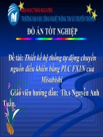 Thiết kế hệ thống tự động chuyển nguồn điều khiển bằng PLC chuyển nguồn điều khiển bằng PLC FX1N của mitubishi FX1N của mitubishi 