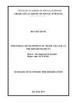 Phát triển công nghiệp làng nghề vùng đồng bằng Sông Hồng (2)