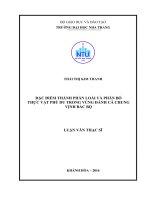 Đặc điểm thành phần loài và phân bổ thực vật phù du trong vùng đánh cá chung vịnh bắc bộ 