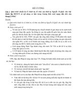 Đề cương ôn tập môn Đường Lối Cách Mạng Đảng Cộng Sản Việt Nam