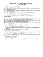 Đề cương ôn tập hóa 9 (15  160 