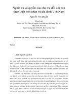 Nghĩa vụ và quyền của cha mẹ đối với con theo Luật hôn nhân và gia đình Việt Nam