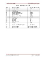 Một số giải pháp nâng cao hiệu quả công tác quản lý nhân sự tại công ty cổ phần cơ khí và xây dựng thành công 