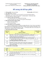 Đề cương chi tiết học phần Lịch sử mỹ thuật (Trường đại học sư phạm kĩ thuật TP.HCM)