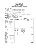 kiểm tra học kì 1 tin 6 vnen