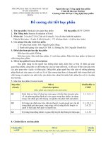 Đề cương chi tiết học phần Cảm quan thực phẩm (Trường đại học sư phạm kĩ thuật TP.HCM)