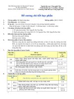 Đề cương chi tiết học phần Mỹ thuật trang phục (Trường đại học sư phạm kĩ thuật TP.HCM)