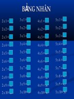 day hoc bảng nhân 2 đến 9