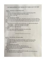 CÁC DẠNG ĐỀ HAY GẶP TRONG CÂU NGHỊ LUẬN VĂN HỌC DÀNH CHO HỌC SINH LỚP 12