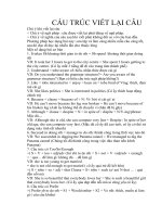 CẤU TRÚC VIẾT lại câu