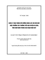 Quản lý hoạt động bồi dưỡng năng lực cho đội ngũ Hiệu trưởng các trường Tiểu học huyện Vụ Bản tỉnh Nam Định trong giai đoạn hiện nay