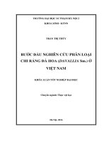 Bước đầu nghiên cứu phân loại chi ráng đà hoa (davallia sm ) ở việt nam 