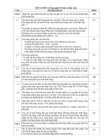 Đáp án thi học kì môn Công nghệ chế biến thịt, thuỷ sản (Trường đại học sư phạm kĩ thuật TP.HCM)