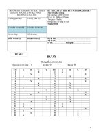 Đáp án thi học kì môn Hoá đại cương (Trường đại học sư phạm kĩ thuật TP.HCM)