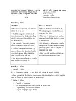 Đáp án thi học kì môn Kinh tế môi trường (Trường đại học sư phạm kĩ thuật TP.HCM)