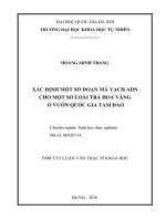 Xác định một số đoạn mã vạch ADN cho một số loài Trà hoa vàng ở vườn Quốc gia Tam Đảo