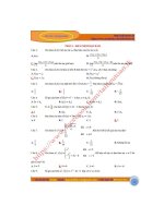 525 câu trắc nghiệm đạo hàm lớp 11