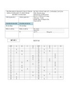 Đáp án thi học kì môn Hoá đại cương A1 (Trường đại học sư phạm kĩ thuật TP.HCM)