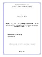 Nghiên cứu chế tạo vật liệu WO3 cấu trúc nano bằng phương pháp hóa nhằm ứng dụng trong cảm biến khí NO2 và NH3