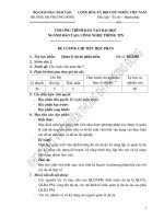 Đề cương chi tiết học phần Quản lý dự án phần mềm (Trường đại học Phương Đông)