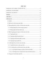 Cảm biến khí CO2 trên cơ sở dây nano SnO2 biến tính LaOCl