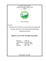 Đánh giá sức sản xuất của đàn lợn nái ngoại nuôi tại trại lợn nái xã tân thành   huyện phú bình   tỉnh thái nguyên  