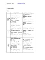 cac-thi-co-ban-trong-tieng-anh-cac-thi-co-ban-trong-tieng-anh