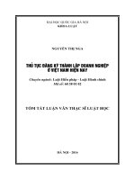 Thủ tục đăng ký thành lập doanh nghiệp ở việt nam hiện nay 