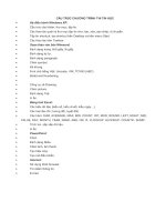 CẤU TRÚC CHƯƠNG TRÌNH THI TIN HỌC