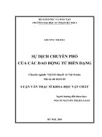 Nghiên cứu sự dịch chuyển phổ năng lượng của các dao động tử biến dạng
