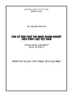 Căn cứ tính thuế thu nhập doanh nghiệp theo pháp luật việt nam 