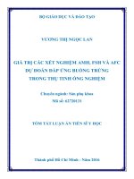 Giá trị các xét nghiệm AMH, FSH và AFC dự đoán đáp ứng buồng trứng trong thụ tinh ống nghiệm