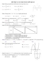 bài tập hàm số có đáp án ôn thi tốt nghiệp