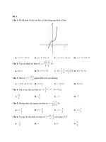 22 đề ôn thi tốt nghiệp môn toán có đáp án