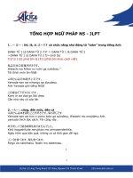 Ngữ pháp tiếng nhật N5